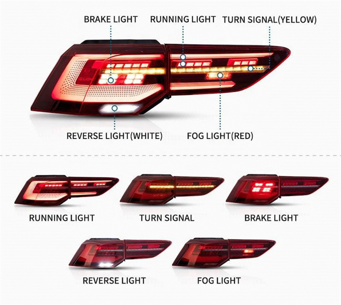 R Style LED Tail Lights for VW Golf 8 MK8 – Sequential Turn Signal Retrofit