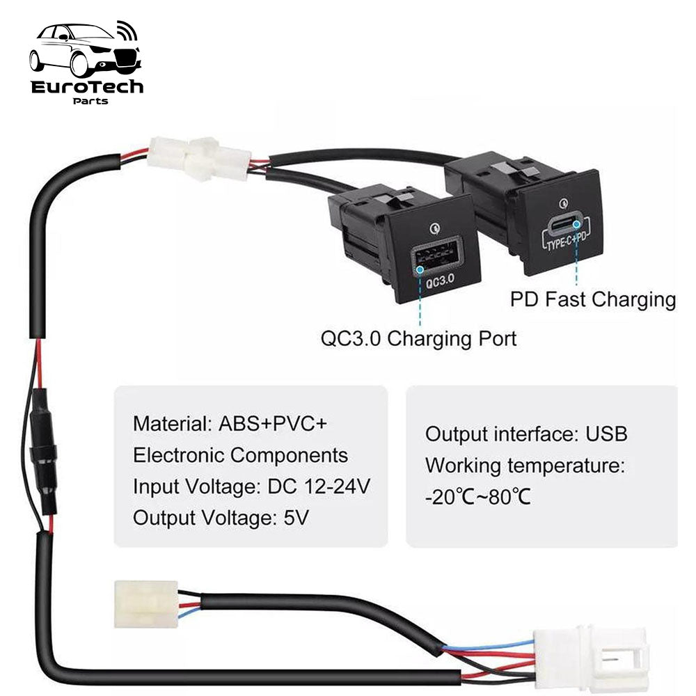 NeoCharge USB QC3.0 + PD Charger for VW Golf MK5/MK6 & Jetta MK6 – Dual Fast Charging