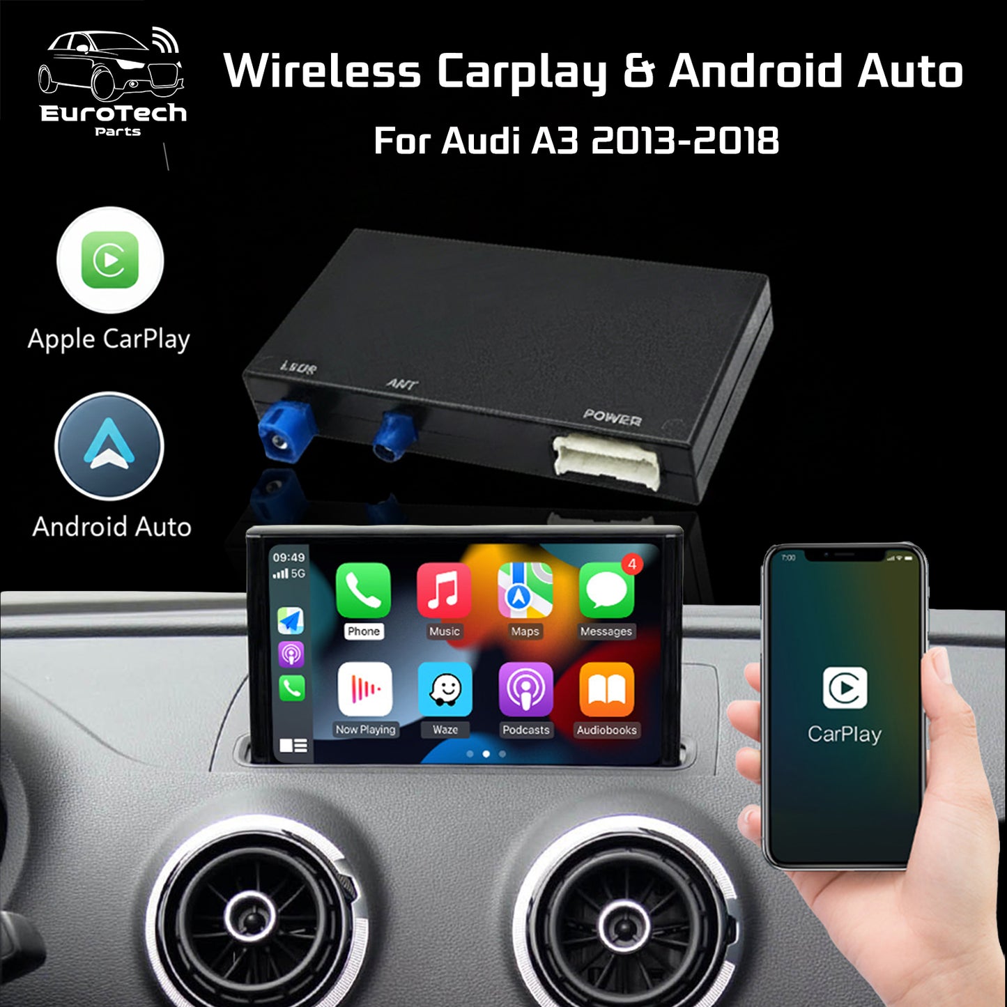 Audi A3 / S3 / RS3 8V / A6 / A7 / Q7 MMI & MIB Wireless Upgrade Box - 2025 Release
